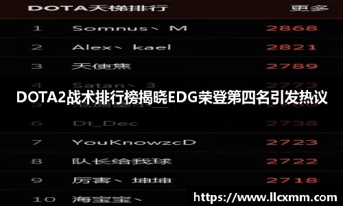DOTA2战术排行榜揭晓EDG荣登第四名引发热议